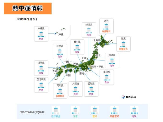 午後の外出は熱中症対策を!