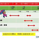 メイストーム　各地の雨のピーク