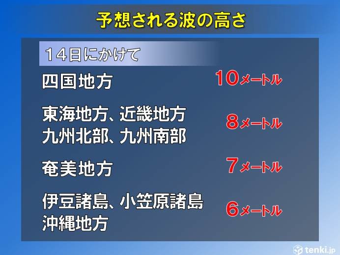 超大型の台風10号　早い段階から強風や高波に警戒_画像