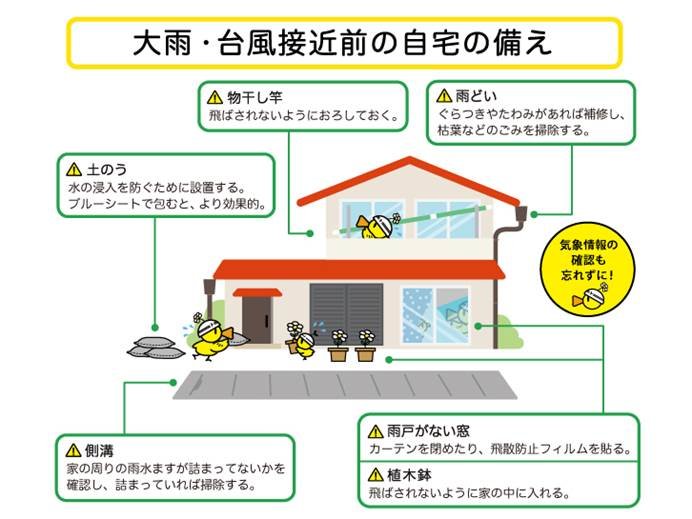 台風への備えを確認