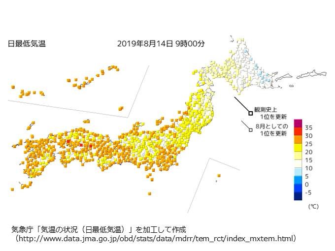 台風の影響は気温にも すでに新潟県で39度超え 気象予報士 日直主任 19年08月14日 日本気象協会 Tenki Jp