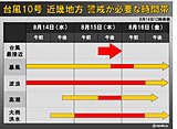 近畿　15日午後に台風最接近