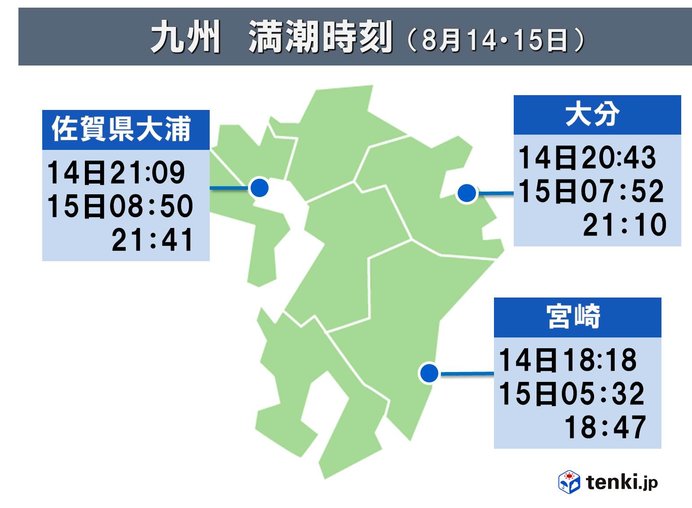 高潮に警戒