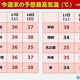 台風後は猛暑　関東甲信・東海で高温に関する情報発表