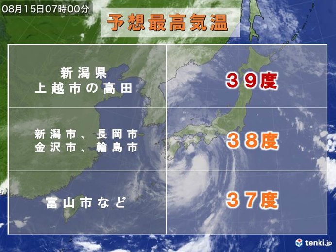 15日　北陸や東北の日本海側　猛烈な暑さ39度予想