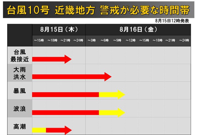 16日朝までは局地的に非常に激しい雨の恐れも