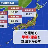 夜中も気温下がらず31度以上　記録更新