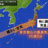 関東で気温35度以上続出　九州や沖縄より暑かった