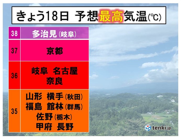 お盆休暇大詰め　残暑と夕立注意!