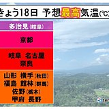 お盆休暇大詰め　残暑と夕立注意!