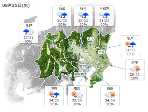 あすの最高気温　東京・甲府で34度