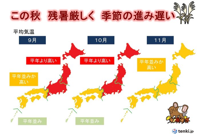 秋遠のく 9月に猛暑 続く台風シーズン 3か月予報 気象予報士 吉田 友海 19年08月24日 日本気象協会 Tenki Jp