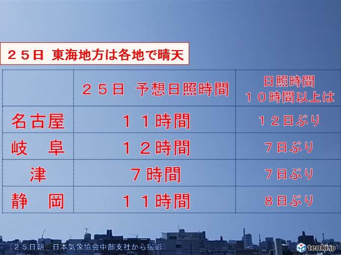 東海 25日は内陸部を中心に晴天