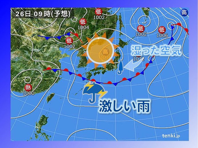 26日　九州は激しい雨注意　本州は広く晴れ