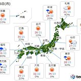 26日　九州には秋雨前線　関東なども帰宅時の雨注意