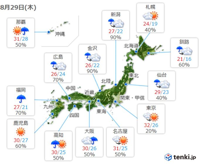 週の後半　関東以西は広く熱帯夜　週末は猛暑日の所も