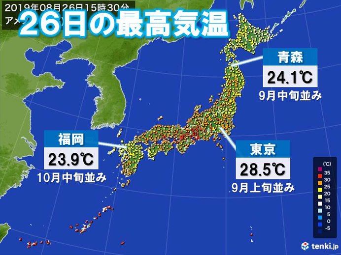 立秋以降最も低い気温 九州では10月並み 気象予報士 日直主任 19年08月26日 日本気象協会 Tenki Jp