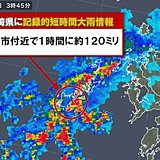 長崎県で約120ミリ　記録的短時間大雨情報