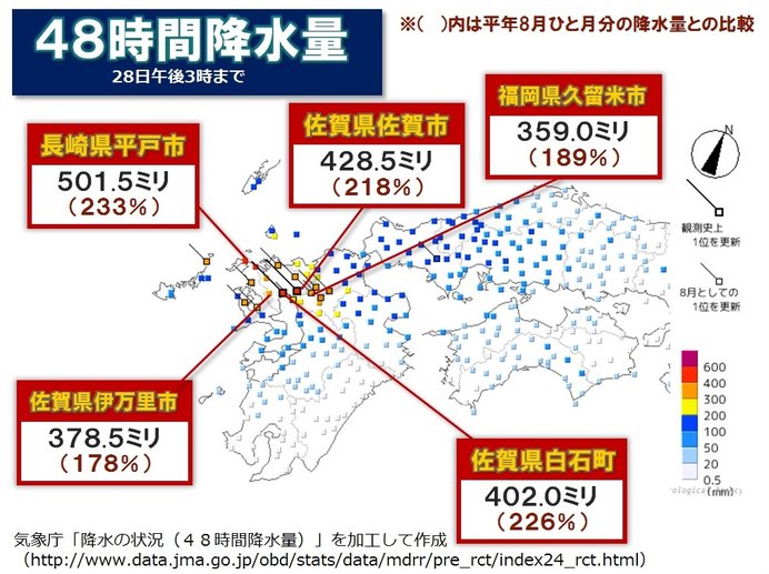 48時間で平年ひと月分の2倍以上の雨