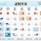 週間　列島に発達した雨雲次々と　太平洋側でも大雨か