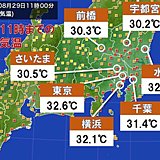 気温グングン上昇　東京都心は4日ぶりの真夏日