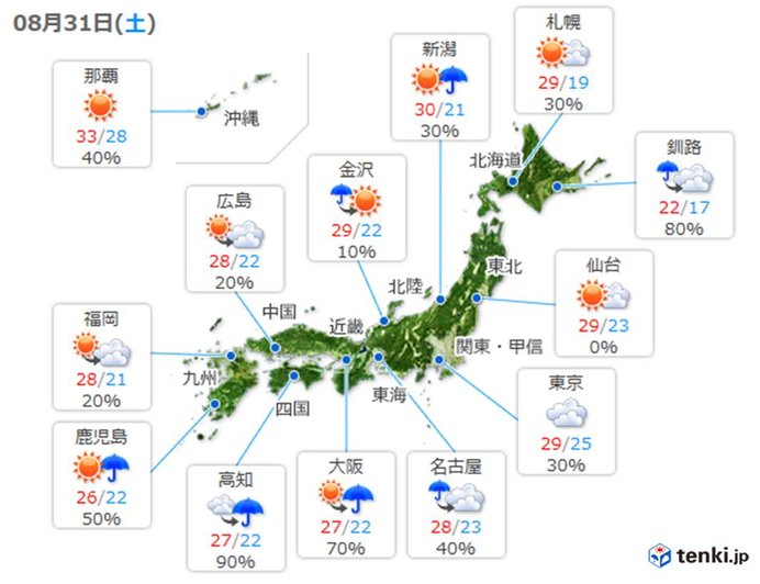 雲が多めでも　日差しあり　にわか雨に注意