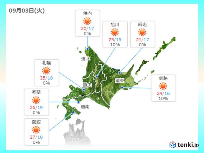 明日3日は広く晴れる