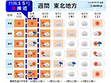 台風15号 急接近 9日午前中　東北