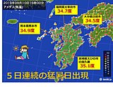 九州　5日連続の猛烈な暑さ
