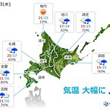 北海道　厳しい残暑から一気に秋