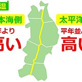 残暑長引く　東北地方の一か月予報