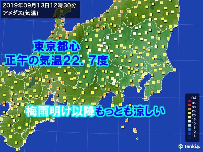 東京都心 正午の気温22度台 梅雨明け以降はじめて 日直予報士 19年09月13日 日本気象協会 Tenki Jp