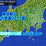 東京都心　正午の気温22度台　梅雨明け以降はじめて