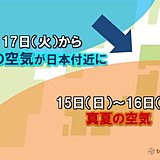 夏の空気に覆われる　でも暑さ寒さも彼岸まで