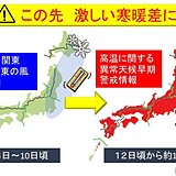 極端な気温変化に　低温のち高温の警戒情報