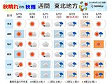 秋晴れ のち 秋雨　東北