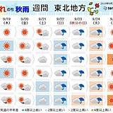 秋晴れ のち 秋雨　東北