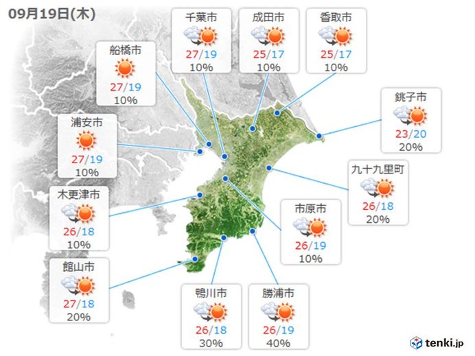 千葉県の天気 日本気象協会 Tenki Jp