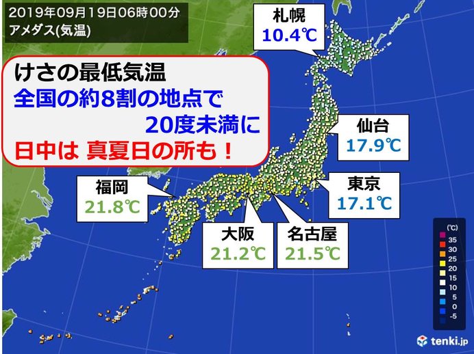 全国的に朝ヒンヤリ　日中は西日本を中心に熱中症注意