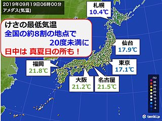 全国的に朝ヒンヤリ 日中は西日本を中心に熱中症注意