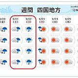 四国　週末土曜日・日曜日　大雨・大荒れの恐れ