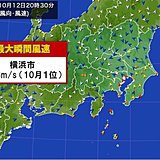 台風19号　横浜で最大瞬間風速43.8メートル