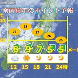 千葉県　強風に注意　厳しい暑さ　夜でも熱中症対策を