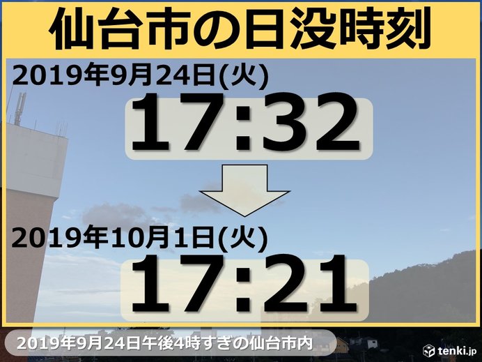 秋の夜長始まる