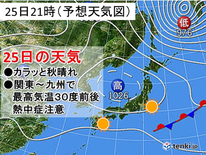 25日　カラッと秋晴れ　30度前後の暑さ