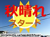 今週は貴重な洗濯日和　東北