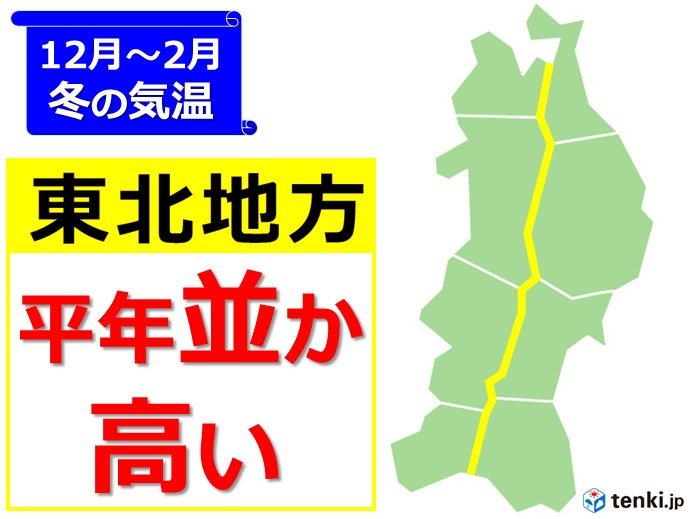 暖冬傾向