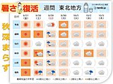 今週末から暑さ復活　東北