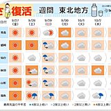 今週末から暑さ復活　東北