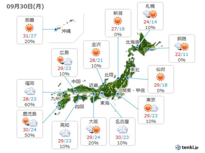 九州から北海道の天気